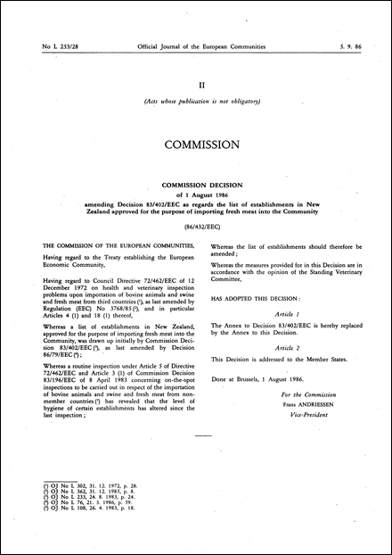 86/432/EEC: Commission Decision of 1 August 1986 amending Decision 83/402/EEC as regards the list of establishments in New Zealand approved for the purpose of importing fresh meat into the Community