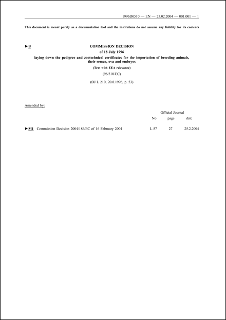 96/510/EC: Commission Decision of 18 July 1996 laying down the pedigree and zootechnical certificates for the importation of breeding animals, their semen, ova and embryos (Text with EEA relevance)