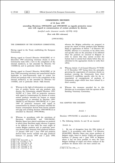 1999/419/EC: Commission Decision of 24 June 1999 amending Decisions 1999/363/EC and 1999/389/EC as regards protective measures with regard to contamination of certain products by dioxins (notified under document number C(1999) 1832) (Text with EEA relevance)