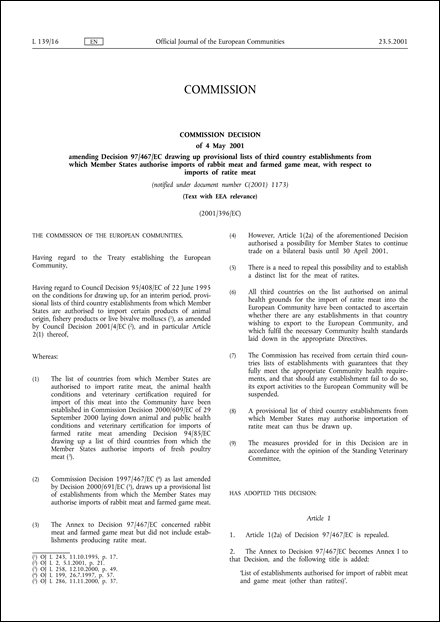 2001/396/EC: Commission Decision of 4 May 2001 amending Decision 97/467/EC drawing up provisional lists of third country establishments from which Member States authorise imports of rabbit meat and farmed game meat, with respect to imports of ratite meat (Text with EEA relevance) (notified under document number C(2001) 1173)