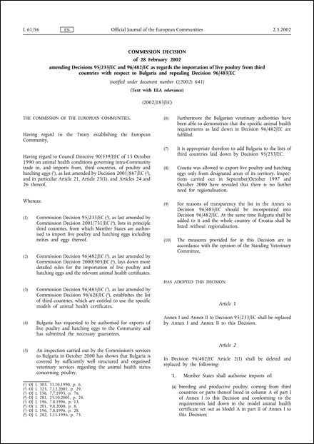 2002/183/EC: Commission Decision of 28 February 2002 amending Decisions 95/233/EC and 96/482/EC as regards the importation of live poultry from third countries with respect to Bulgaria and repealing Decision 96/483/EC (Text with EEA relevance) (notified under document number C(2002) 641)