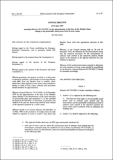 Council Directive 87/405/EEC of 25 June 1987 amending Directive 84/534/EEC on the approximation of the laws of the Member States relating to the permissible sound power level of tower cranes