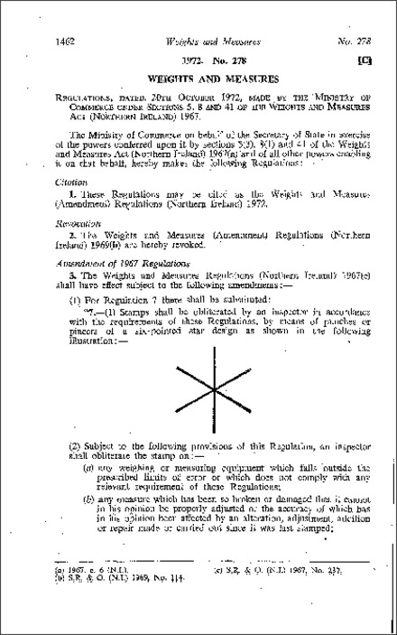 The Weights and Measures (Amendment) Regulations (Northern Ireland) 1972