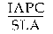 Formula - IAPC divided by SLA